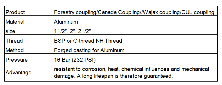 Forestry coupling.png
