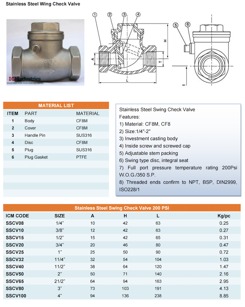 1762263706200885.png SS Wing Check Valve.png