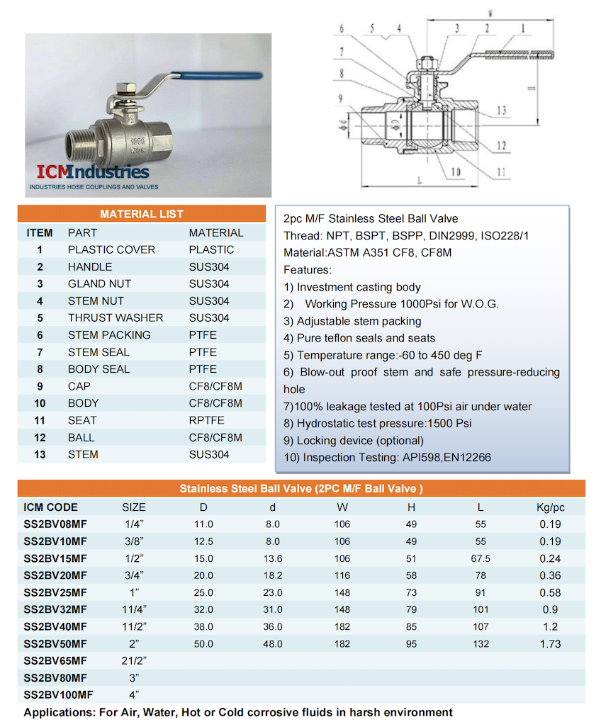 1762866492324023.png 2pc MF Ball Valve.png